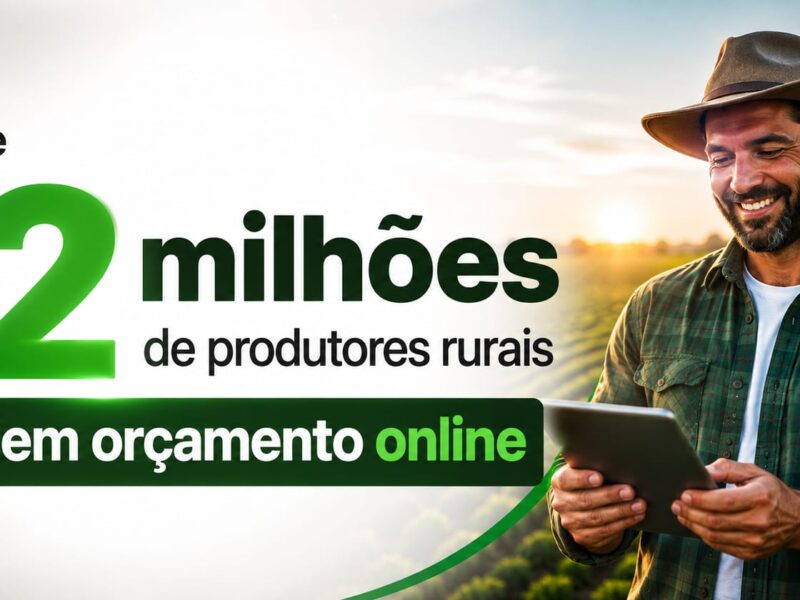 Quase 12 milhões de produtores rurais pedem orçamento online